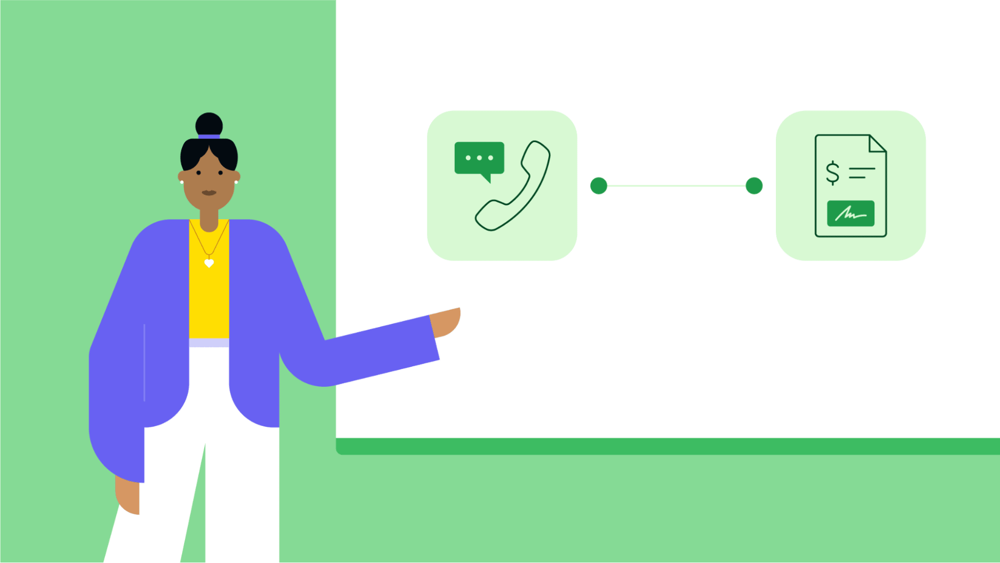 Vad är försäljning?